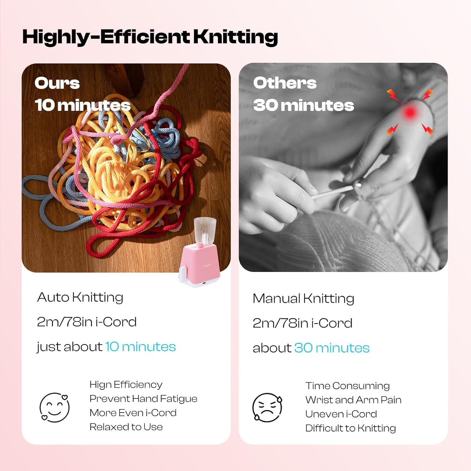 Caydo i Cord Knitting Machine, Electric iCord Maker Tool with Adequate Tension, i-Cord Knitter Machine, Automatic Knitting Yarns to i-Cords, Efficiently DIY Knitting Machine for Crocheters(Patented)(Pink)