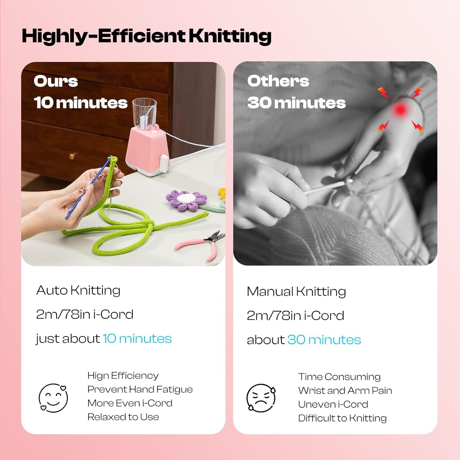 Caydo iCord Maker Kit for Beginners, 92pcs i-Cord Knitting Set for DIY Handicrafts Making, Quickly Knitting iCord with i Cord Knitting Machine Create Pretty Crafts, Ideal Present for Knitting Lovers(Pink)