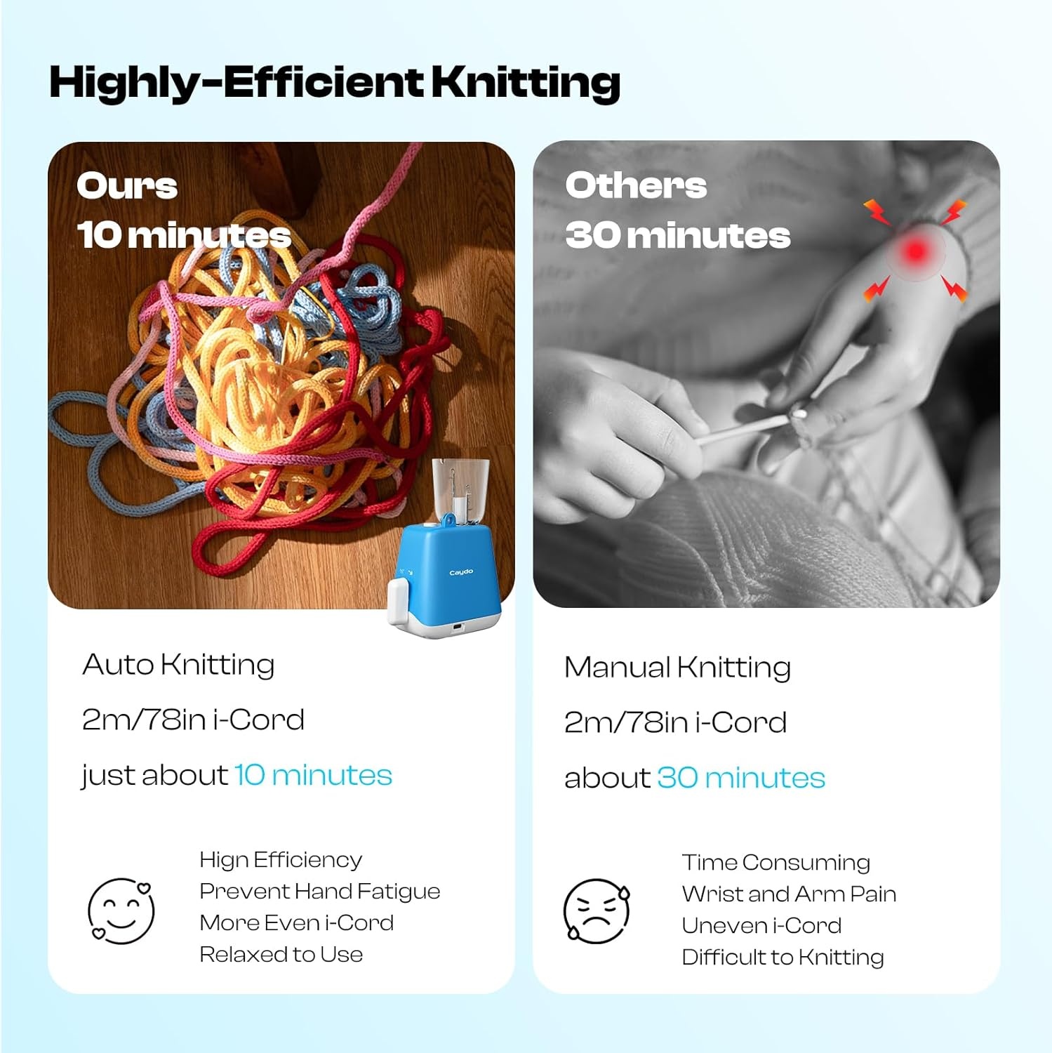 Caydo i Cord Knitting Machine, Electric iCord Maker Tool with Adequate Tension, i-Cord Knitter Machine, Automatic Knitting Yarns to i-Cords, Efficiently DIY Knitting Machine for Crocheters(Patented)