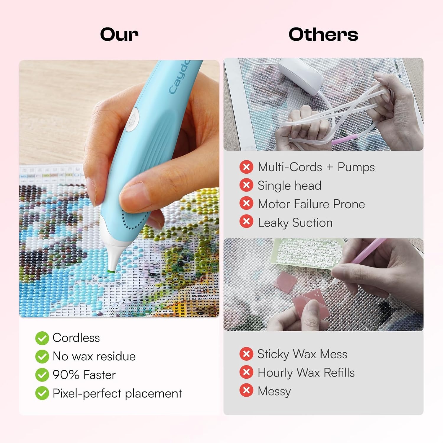 Caydo Cordless Electric Diamond Painting Pen with Diamond Painting Kit for Adults with Custom Design App