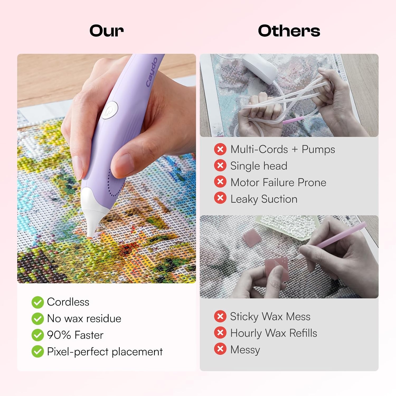 Cordless Electric Diamond Painting Pen and Knitting Light with Storage Bag