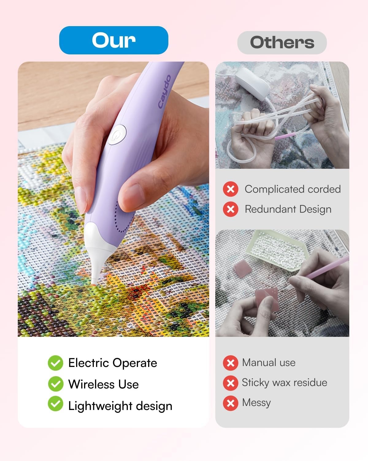 Caydo Electric Diamond Art Pen for Diamond Pating,Ergonomic Vacuum Art Tool