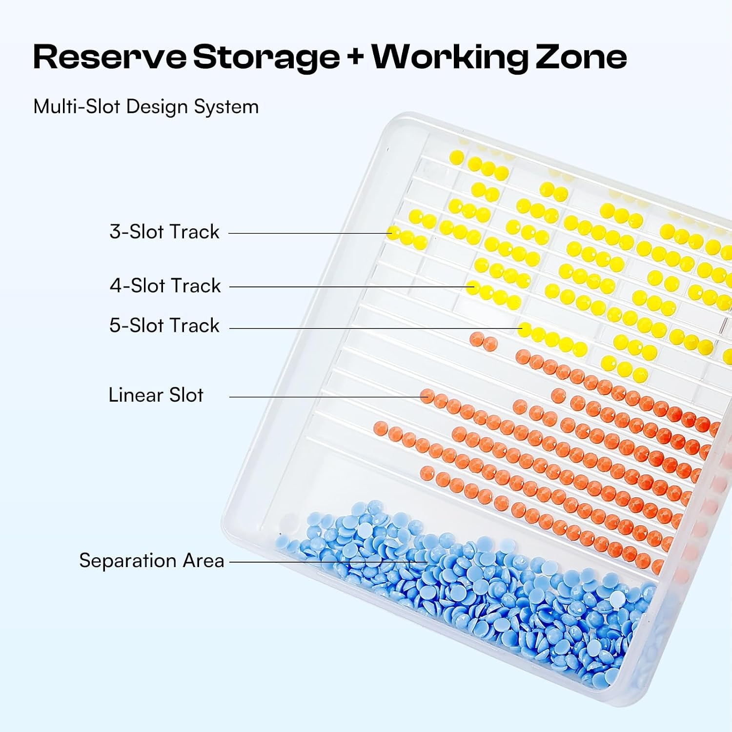 Caydo 24 PCS Diamond Art Storage Trays with Lids, 2-in-1 Diamond Art Accessories for Diamond Arrangement & Storage(60pcs)