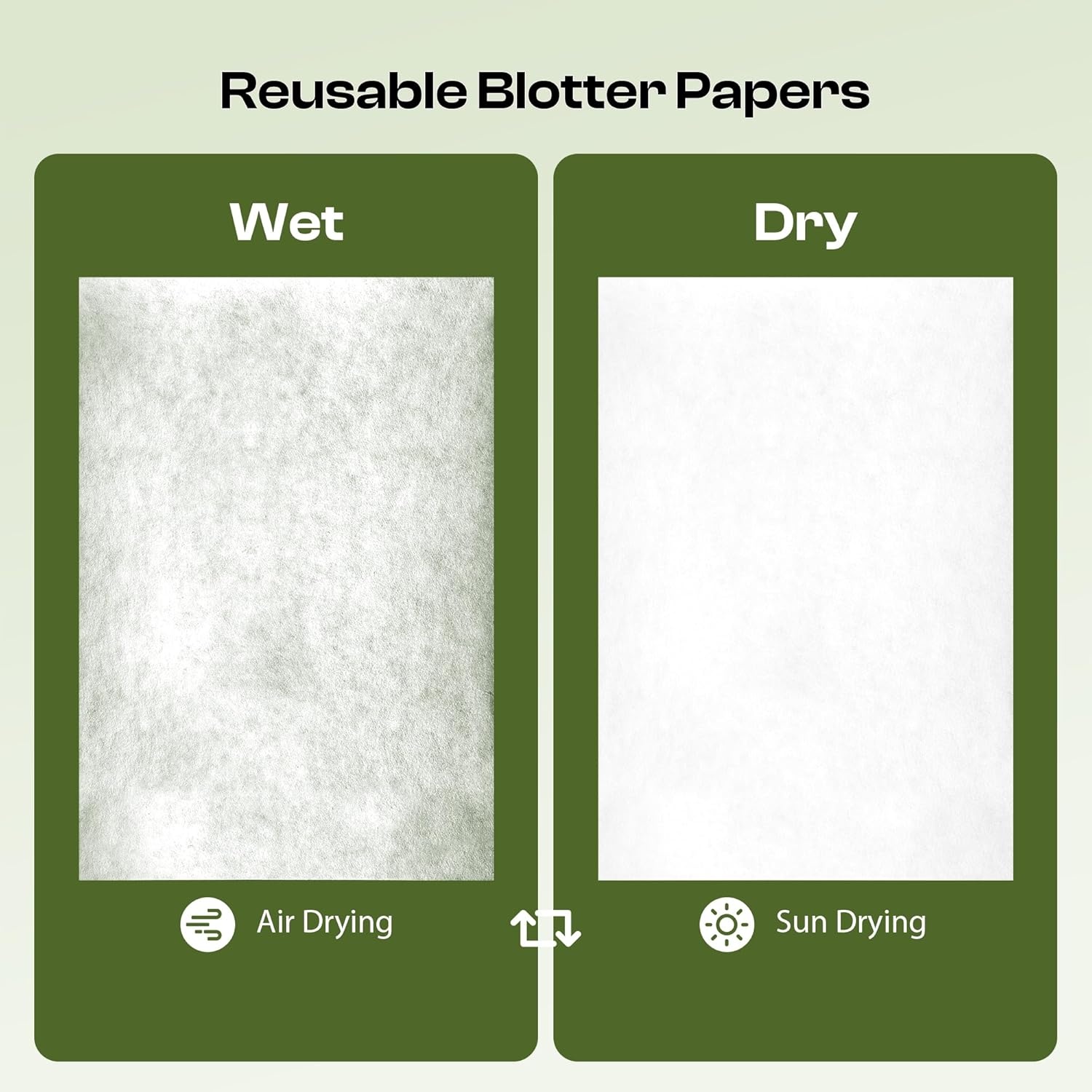 Caydo 20pcs Large 9.8″ x 7.8″ Blotting Paper for Flower Press Kit 8.3″x11.8″, Highly Absorbent&Reusable Blotter Papers for Flower Press & Herbarium, Simply Cutting Blotter Sheets for Craft Supplies(9.8″x7.8″ blotter papers for flower press)