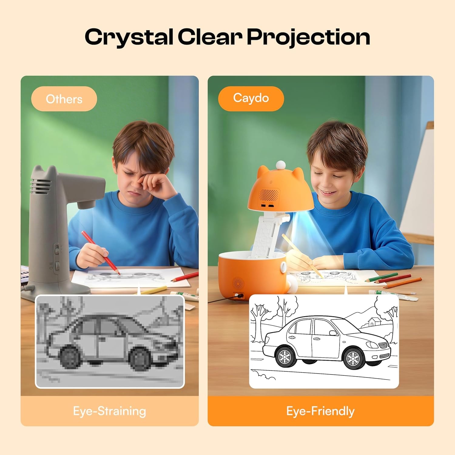 Caydo 2026 New AI Drawing Projector for Kids, SGS Certified Eye Protection, T3 Kids Art Projector from Basics Tracing to Step-by-Step Drawing and AI Creative Studio, Birthday Gift for Kids Ages 5-12(T3 Drawing Projector Kit)