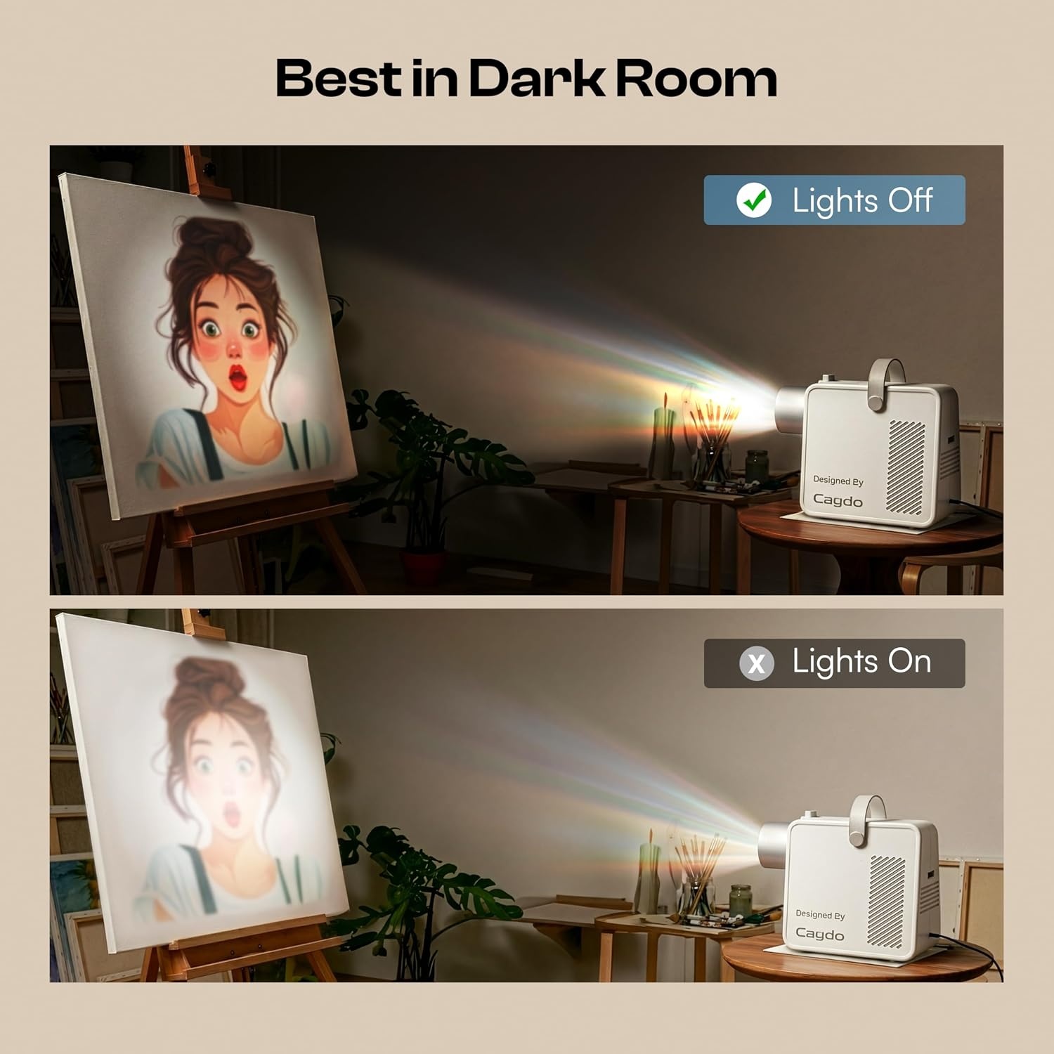 Caydo S1 LED Art Projector for Tracing, Enlarge Images 2.5X-11X up to 80″, Portable Drawing Projector with Handle & Storage for Wall Murals, Sketching, Canvas Painting, 5″ x 5″ Copy Size
